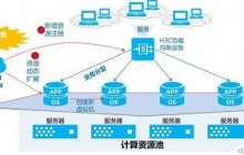 陕西省某政府机关单位H3C CAS CVM 虚拟化系统磁盘掉线后数据恢复成功